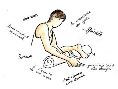  Massage stimulus